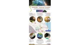 Quảng Bình - "Vương quốc" của hang động